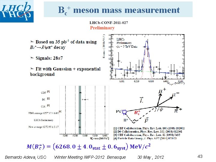 Bc+ meson mass measurement Bernardo Adeva, USC Winter Meeting IMFP-2012 Benasque 30 May ,