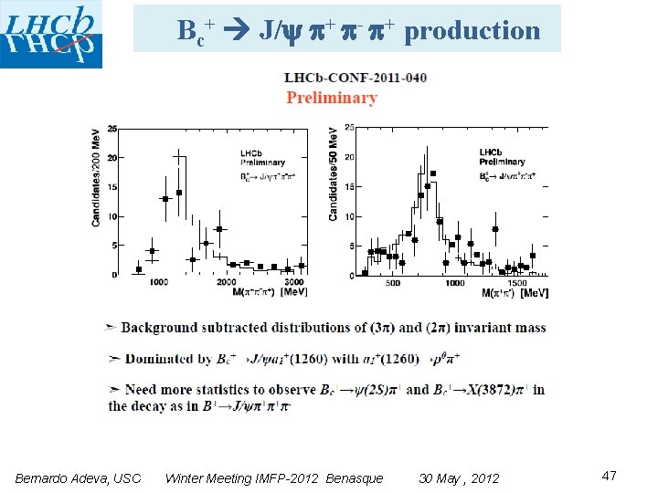 Bc+ J/ + - + production Bernardo Adeva, USC Winter Meeting IMFP-2012 Benasque 30