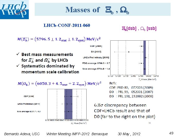 Masses of b , b LHCb-CONF-2011 -060 Bernardo Adeva, USC Winter Meeting IMFP-2012 Benasque