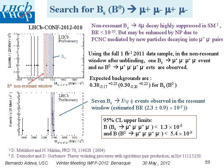 Search for Bs (B 0) + - + LHCb-CONF-2012 -010 Bs B 0 non-resonant