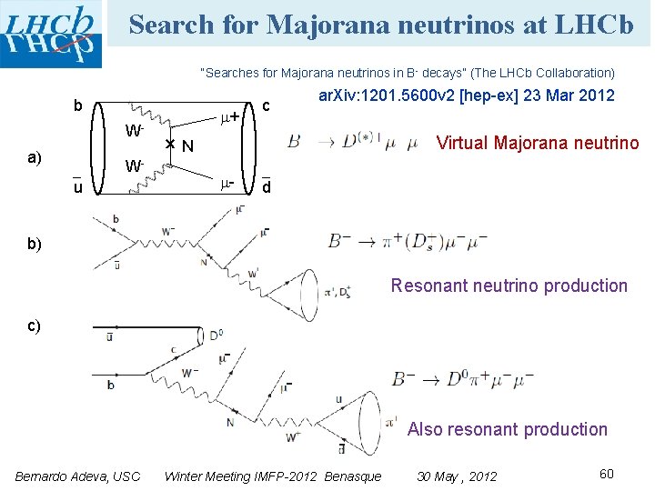 Search for Majorana neutrinos at LHCb “Searches for Majorana neutrinos in B- decays” (The
