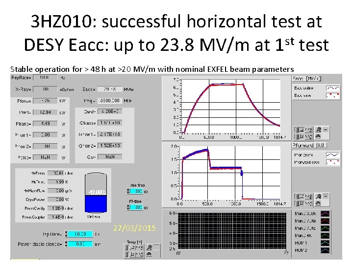 3 HZ 010: successful horizontal test at DESY Eacc: up to 23. 8 MV/m