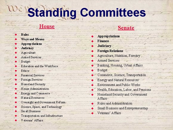Standing Committees House u u u u u Rules Ways and Means Appropriations Judiciary