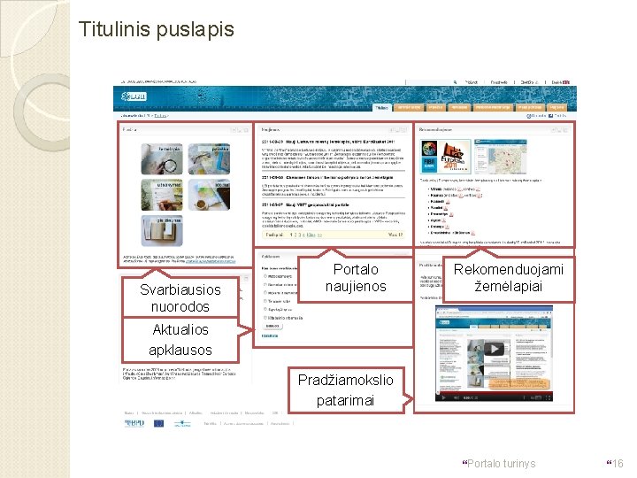 Titulinis puslapis Svarbiausios nuorodos Portalo naujienos Rekomenduojami žemėlapiai Aktualios apklausos Pradžiamokslio patarimai }Portalo turinys