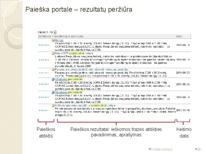 Paieška portale – rezultatų peržiūra Paieškos atitiktis Paieškos rezultatai: ieškomos frazės atitikties pavadinimas, aprašymas