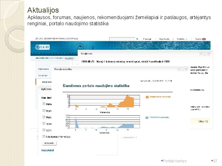 Aktualijos Apklausos, forumas, naujienos, rekomenduojami žemėlapiai ir paslaugos, artėjantys renginiai, portalo naudojimo statistika }Portalo