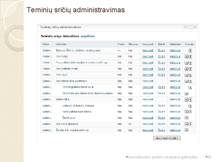 Teminių sričių administravimas }Specializuotos portalo naudojimo galimybės }58 