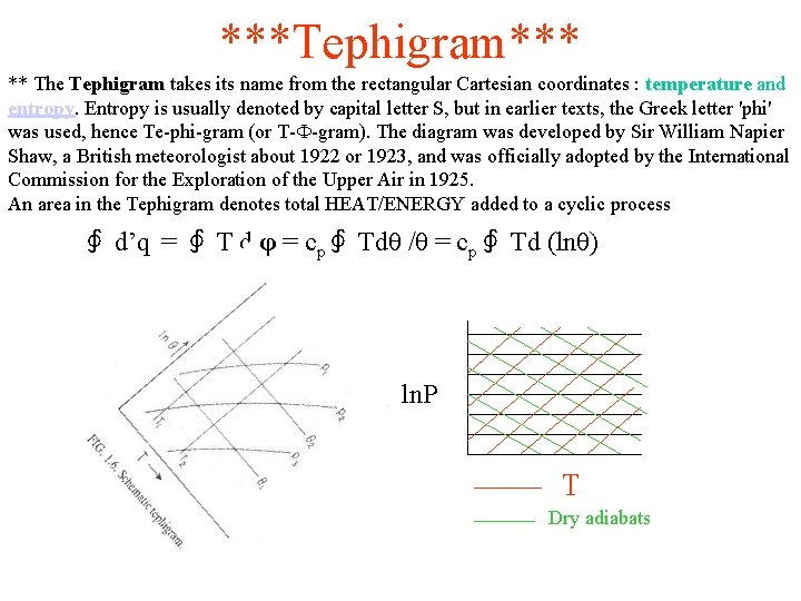 ***Tephigram*** ** The Tephigram takes its name from the rectangular Cartesian coordinates : temperature