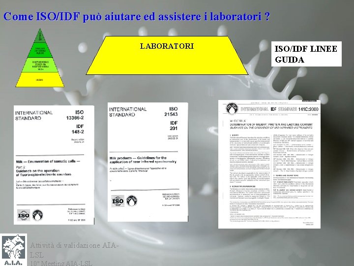 Come ISO/IDF può aiutare ed assistere i laboratori ? LABORATORI Attività di validazione AIALSL