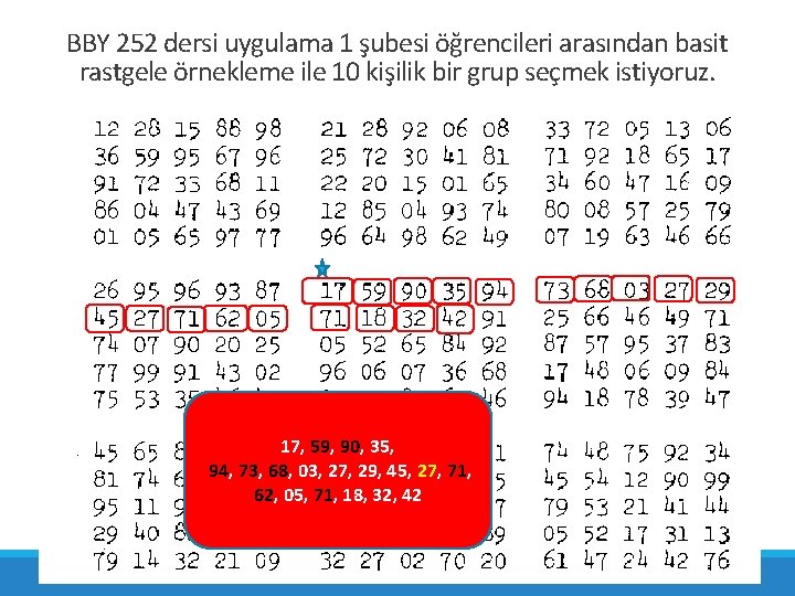 BBY 252 dersi uygulama 1 şubesi öğrencileri arasından basit rastgele örnekleme ile 10 kişilik