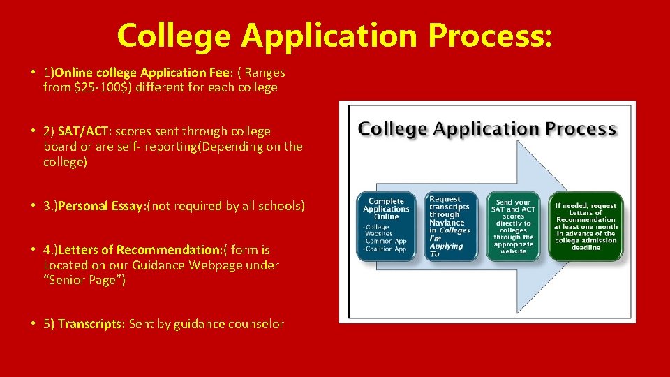 College Application Process: • 1)Online college Application Fee: ( Ranges from $25 -100$) different