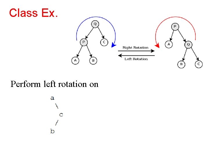 Class Ex. Perform left rotation on 