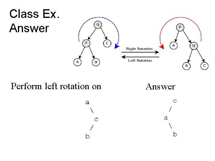 Class Ex. Answer Perform left rotation on Answer 