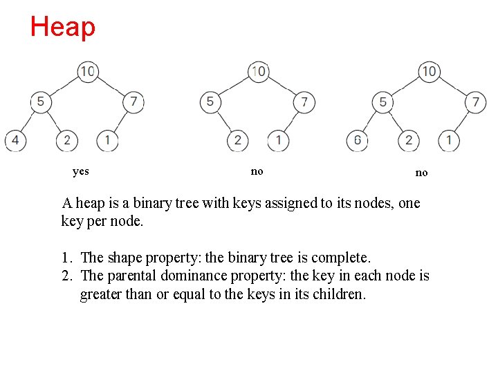 Heap yes no no A heap is a binary tree with keys assigned to