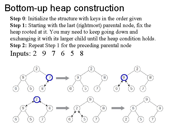 Bottom-up heap construction Step 0: Initialize the structure with keys in the order given