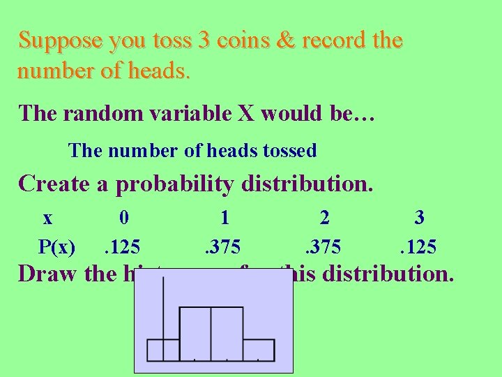 Suppose you toss 3 coins & record the number of heads. The random variable