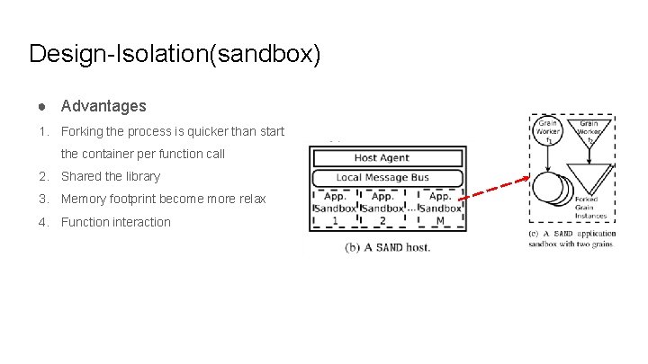 Design-Isolation(sandbox) ● Advantages 1. Forking the process is quicker than start the container per