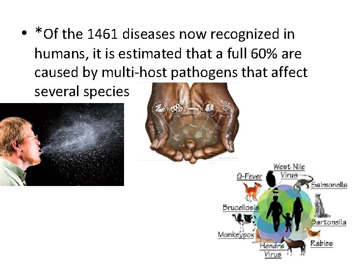  • *Of the 1461 diseases now recognized in humans, it is estimated that