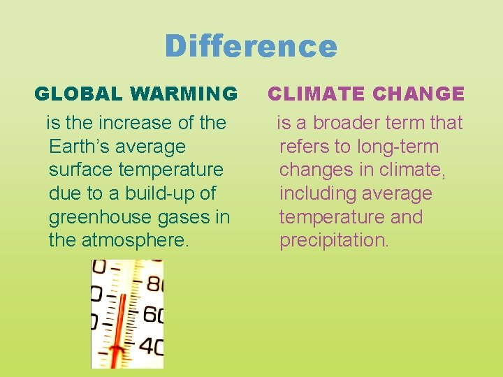 Difference GLOBAL WARMING is the increase of the Earth’s average surface temperature due to