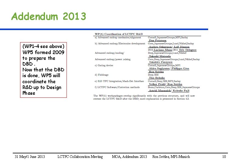 Addendum 2013 (WP 1 -4 see above) WP 5 formed 2009 to prepare the