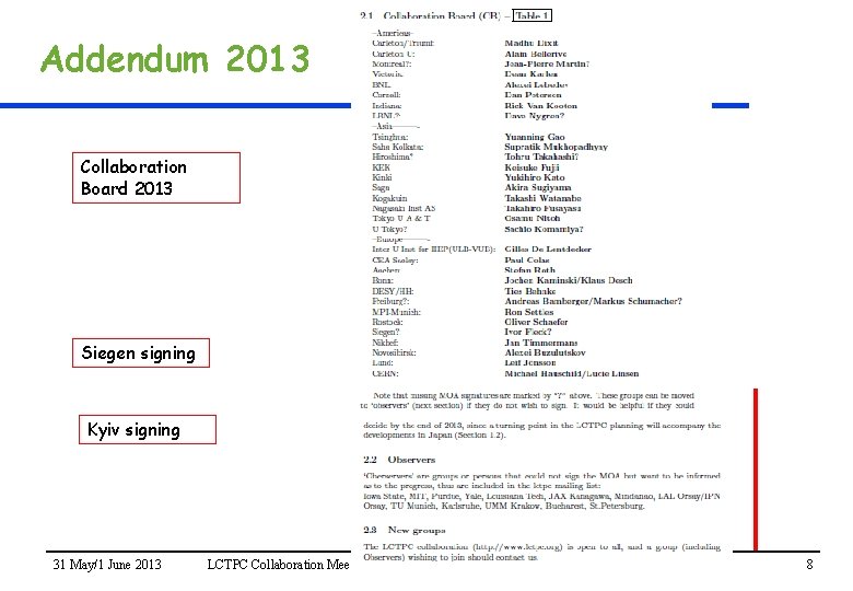 Addendum 2013 Collaboration Board 2013 Siegen signing Kyiv signing 31 May/1 June 2013 LCTPC