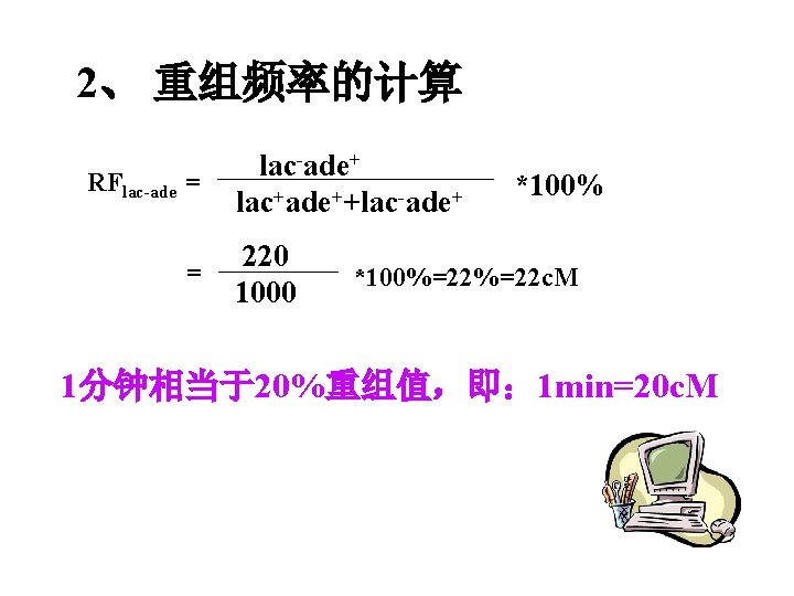 2、 重组频率的计算 RFlac-ade = = lac-ade+ lac+ade++lac-ade+ 220 1000 *100%=22%=22 c. M 1分钟相当于20%重组值，即： 1