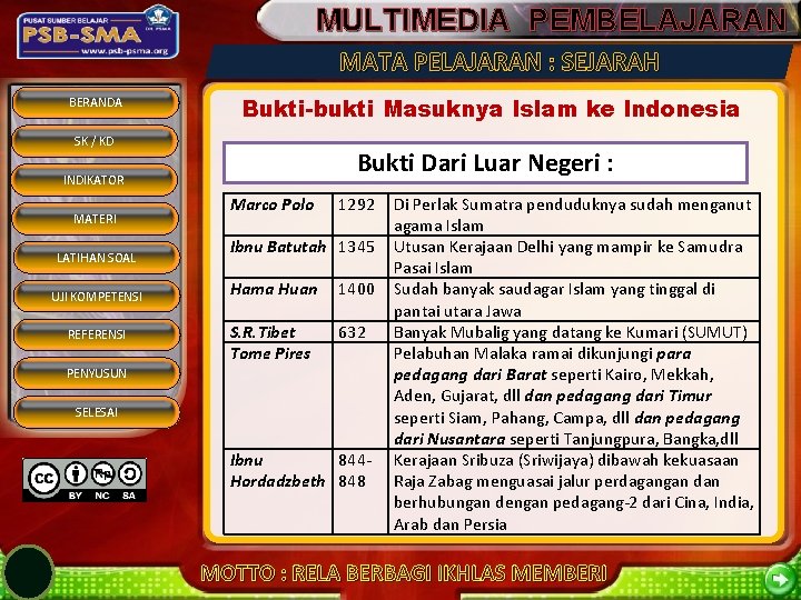 MULTIMEDIA PEMBELAJARAN MATA PELAJARAN : SEJARAH BERANDA Bukti-bukti Masuknya Islam ke Indonesia SK /