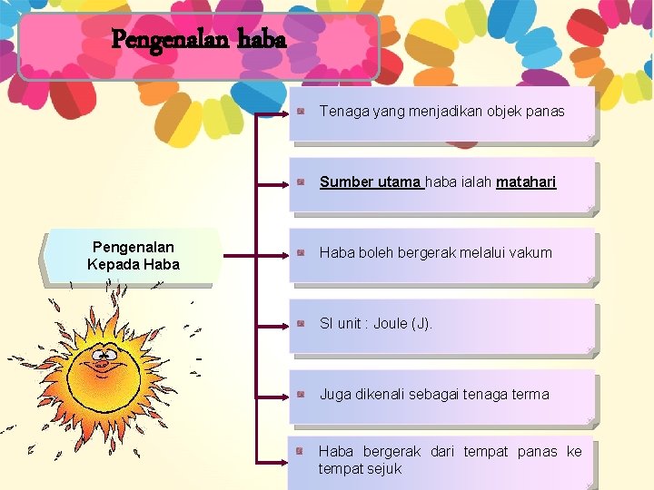 Pengenalan haba Tenaga yang menjadikan objek panas Sumber utama haba ialah matahari Pengenalan Kepada