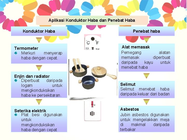 Aplikasi Konduktor Haba dan Penebat Haba Konduktor Haba Penebat haba Termometer Merkuri menyerap haba