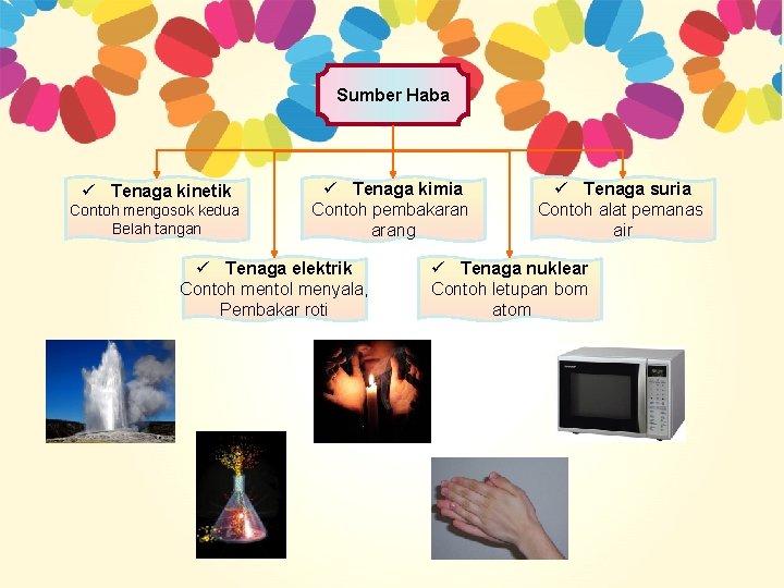 Sumber Haba ü Tenaga kinetik Contoh mengosok kedua Belah tangan ü Tenaga kimia Contoh