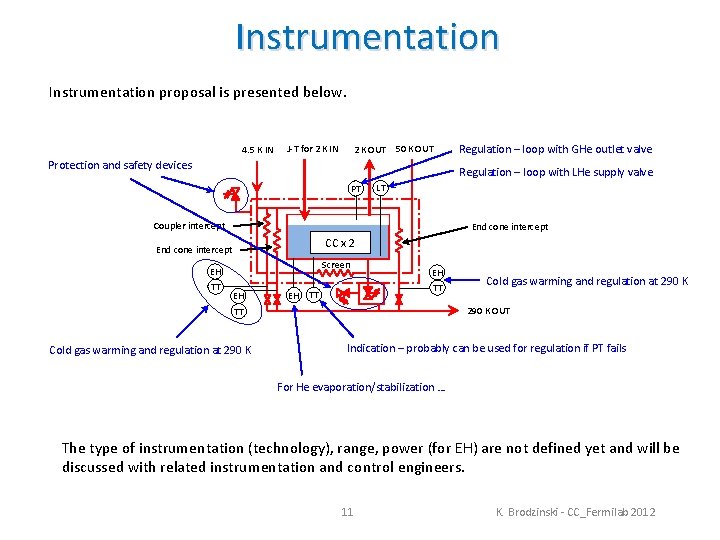 Instrumentation proposal is presented below. 4. 5 K IN 2 K OUT 50 K