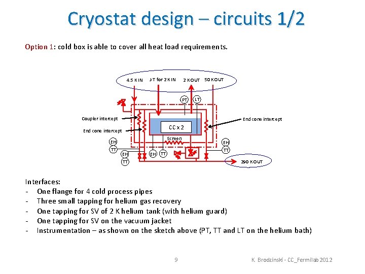 Cryostat design – circuits 1/2 Option 1: cold box is able to cover all