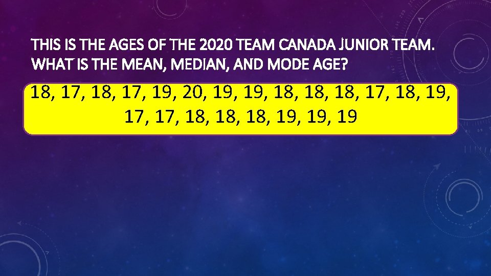 THIS IS THE AGES OF THE 2020 TEAM CANADA JUNIOR TEAM. WHAT IS THE