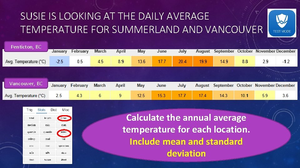 SUSIE IS LOOKING AT THE DAILY AVERAGE TEMPERATURE FOR SUMMERLAND VANCOUVER Penticton, BC Vancouver,
