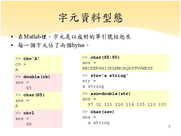 字元資料型態 • 在Matlab裡，字元是以成對的單引號括起來 • 每一個字元佔了兩個bytes。 >> ch='A' ch = A >> char(65: 90) ans