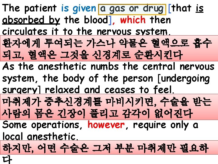 The patient is given a gas or drug [that is absorbed by the blood],