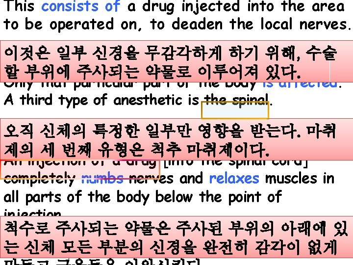This consists of a drug injected into the area to be operated on, to