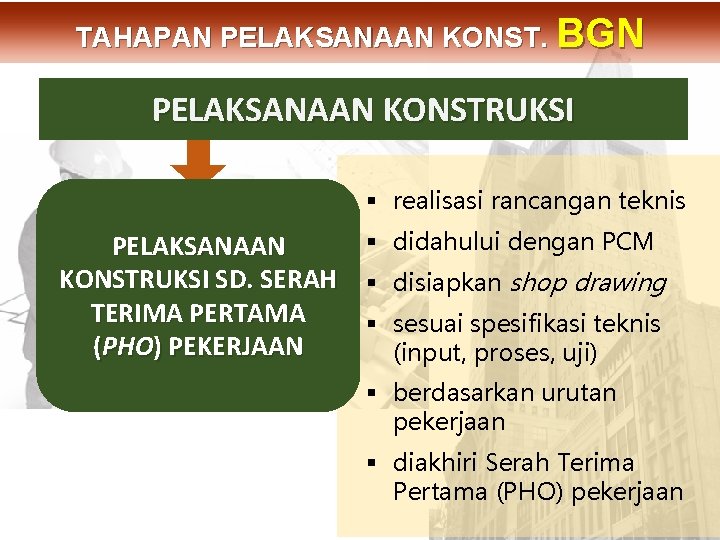 PELAKSANAAN KONSTRUKSI DIT. PBL TAHAPAN PELAKSANAAN KONST. BGN § realisasi rancangan teknis § didahului