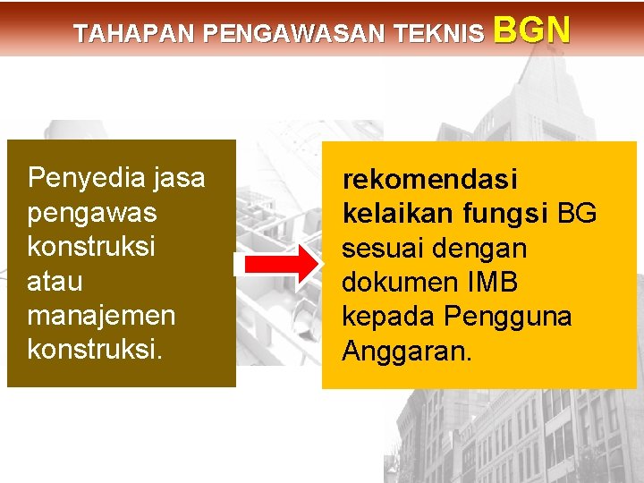 Penyedia jasa pengawas konstruksi atau manajemen konstruksi. rekomendasi kelaikan fungsi BG sesuai dengan dokumen