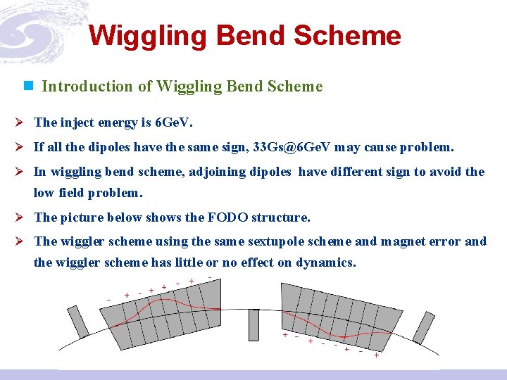 Wiggling Bend Scheme n Introduction of Wiggling Bend Scheme Ø The inject energy is