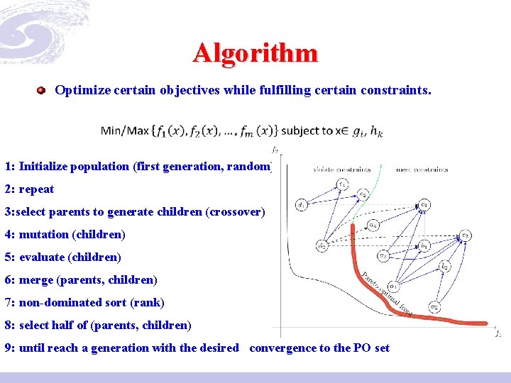 Algorithm Optimize certain objectives while fulfilling certain constraints. 1: Initialize population (first generation, random)