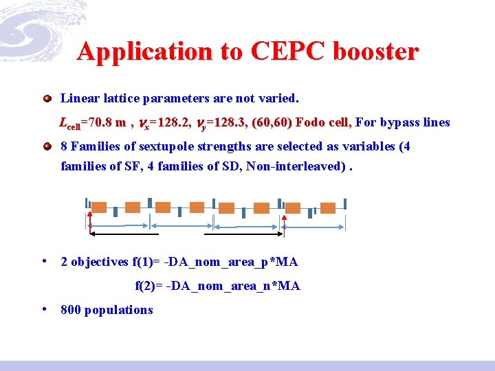 Application to CEPC booster Linear lattice parameters are not varied. Lcell=70. 8 m ,