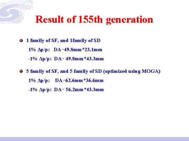 Result of 155 th generation 1 family of SF, and 1 family of SD