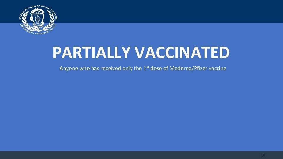 PARTIALLY VACCINATED Anyone who has received only the 1 st dose of Moderna/Pfizer vaccine