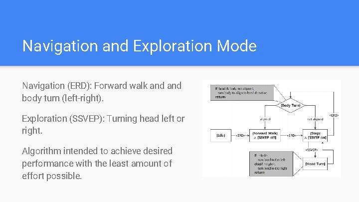 Navigation and Exploration Mode Navigation (ERD): Forward walk and body turn (left-right). Exploration (SSVEP):