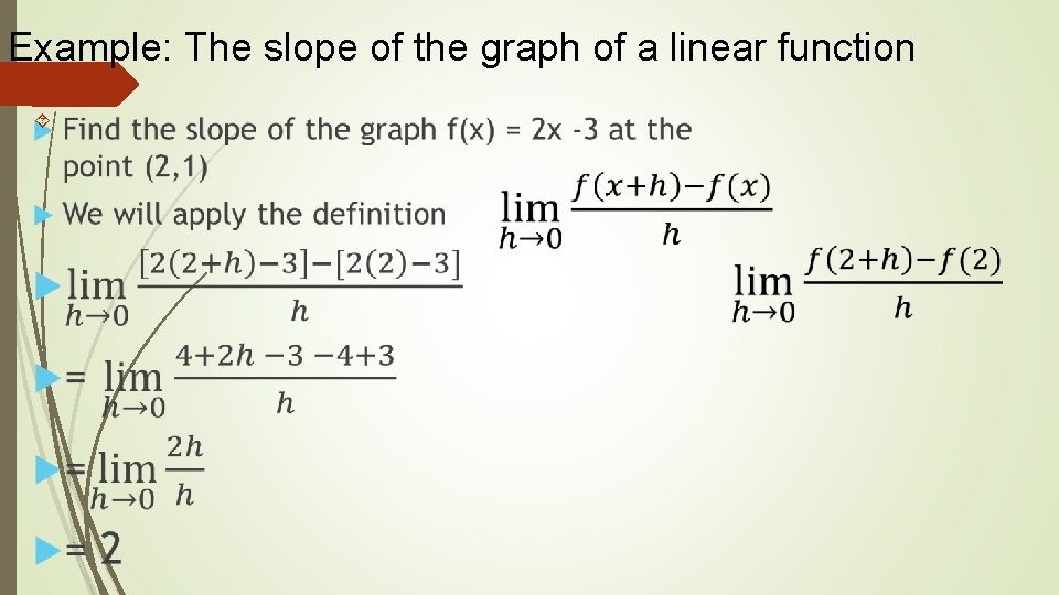 Example: The slope of the graph of a linear function 