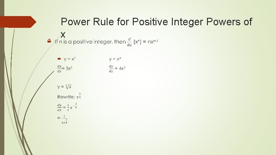  Power Rule for Positive Integer Powers of x 