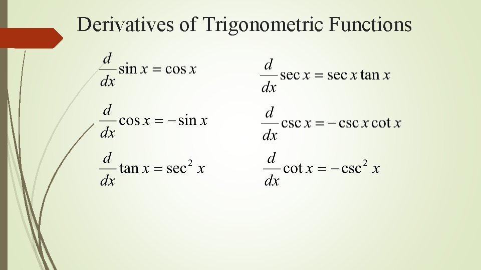 Derivatives of Trigonometric Functions 