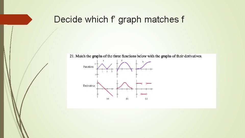 Decide which f’ graph matches f 