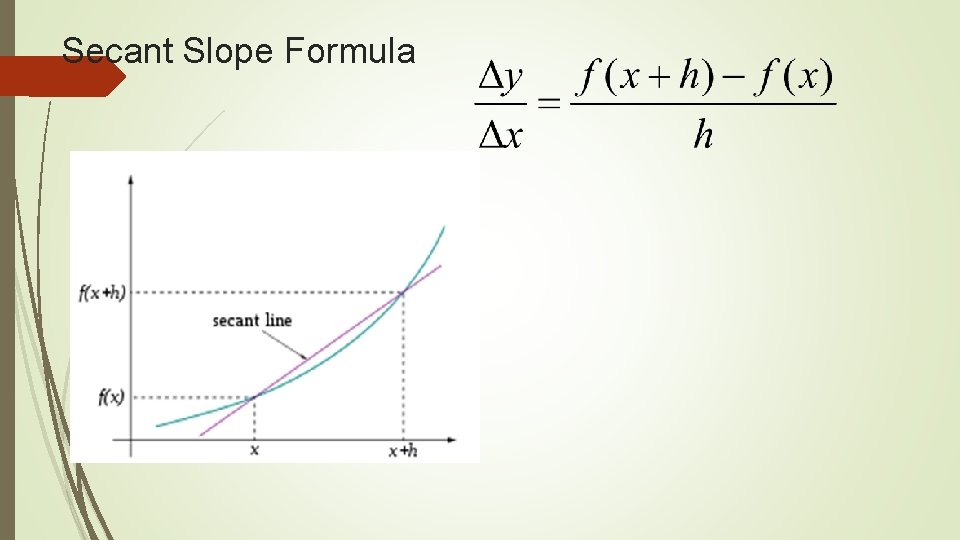 Secant Slope Formula 